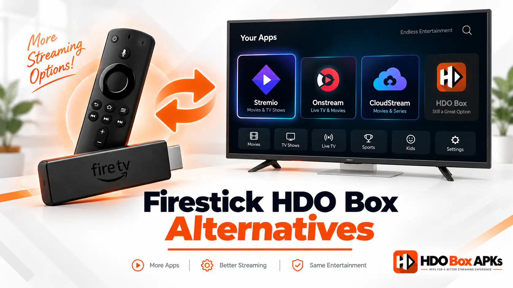 Top 7 HDO Box Alternatives for Firestick (2026 Working Codes)